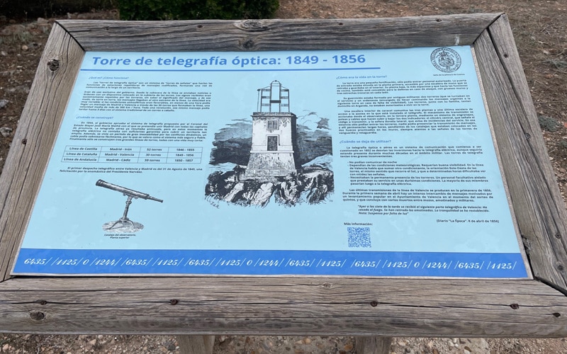 Torre de telegrafía óptica de Arganda
