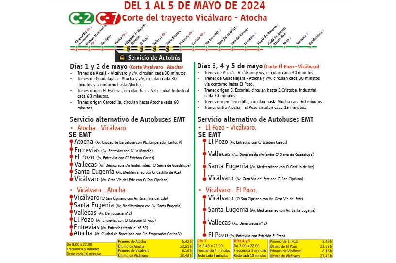 Cortes y paradas del autobús sustitutivo de Renfe (imagen: Cercanías Madrid)