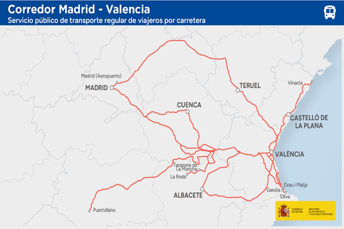 Corredor Madrid-Valencia (imagen: Ministerio de Transportes y Movilidad Sostenible)